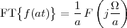   {     }       (    )
FT  f(at) =  1F   jΩ-
             a     a
