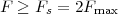 F  ≥ Fs = 2Fmax
 