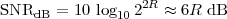                  2R
SNRdB  = 10 log102   ≈ 6R  dB
 