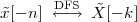 ˜x[- n] D←F→S  ˜X [- k]
 