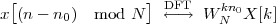  [                ] DFT    kn0
x (n - n0)  mod  N   ← →  W N  X [k ]
 