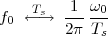          1 ω
f0 ←Ts→  -----0
        2π Ts
 