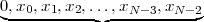 0,x0,x1, x2,...,xN -3,xN -2
◟-----------◝◜-----------◞